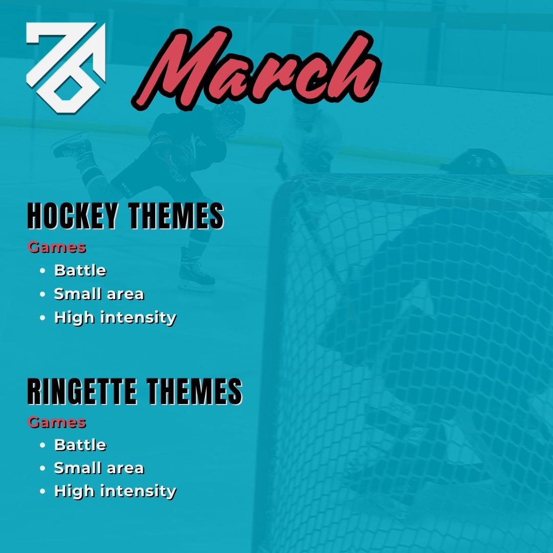 Themes March