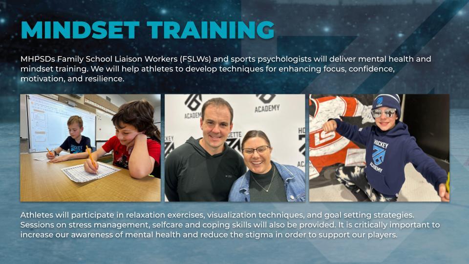 76 Academy What We Provide Mindset 